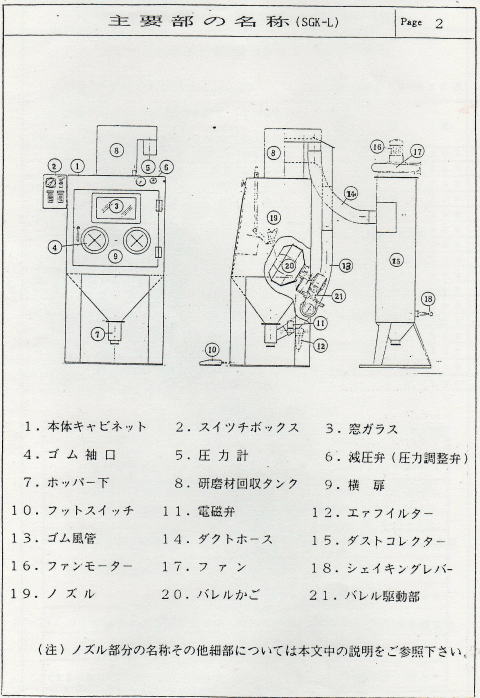 製品カタログ【電磁リフター】 - 八尾マグネット -